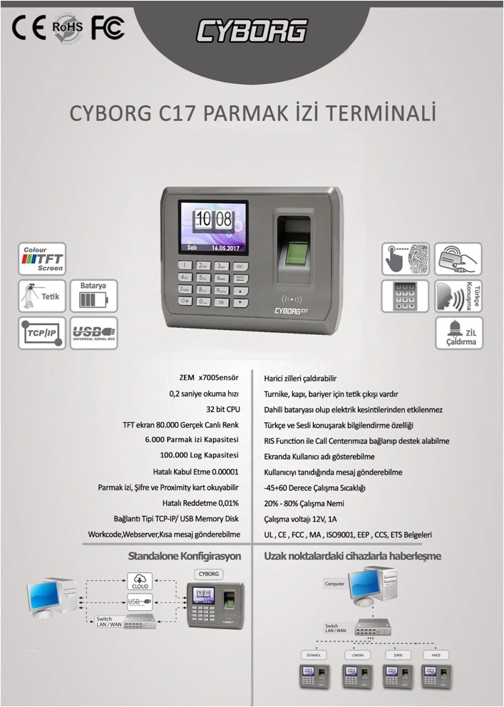 Cyborg C17 Parmak İzi Cihazı Cloud