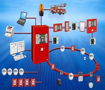 Yangın Algılma İhbar Sistemleri